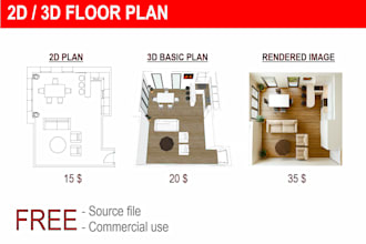 professional 2d  3d floor plans elevations sections in archicad and twinmotion