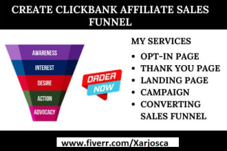 build a high converting sales funnel for your shopify and affiliate market