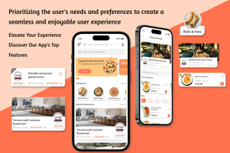 develop multi restaurant food delivery app like uber eats, doordash, grubhub