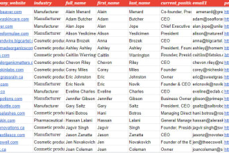 data entry and b2b linkedin lead generation from sales navigator