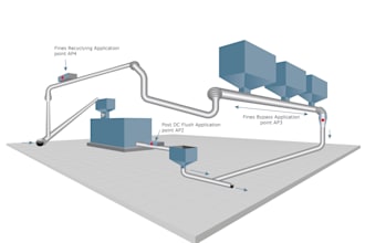 do how it works diagram