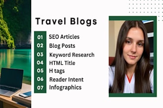write SEO content for your travel itinerary blog
