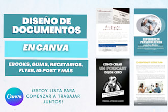 design canva content ebooks, guides, recipe books, flyers, ig posts