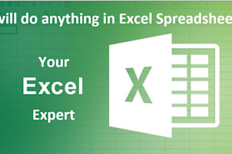 create excel template excel spreadsheet dashboard with macro vba automation