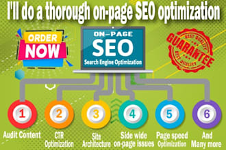 do on page SEO optimization for wordpress site
