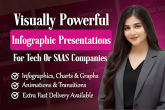 design infographic presentations for tech or saas growth and pitching