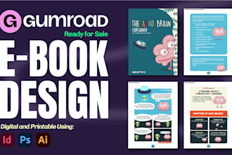 design an ebook to sell on gumroad