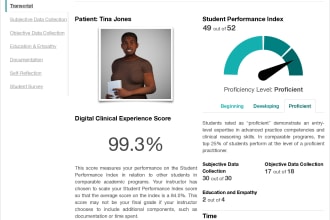 prepare quality shadow health assessments ihuman assessments