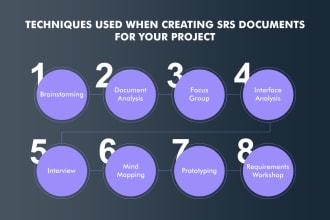 do software documentation, srs, use cases, class diagram