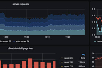 migrate your servers and applications
