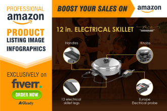 create amazon listing images, infographics for your products