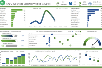 do microsoft excel spreadsheet google sheet excel dashboard excel sheet