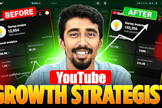 handle complete youtube channel management with setup, SEO, and branding