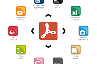 fast conversion of  pdf to ms word