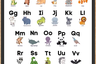 design  abc posters, and any type of flashcards for  kids