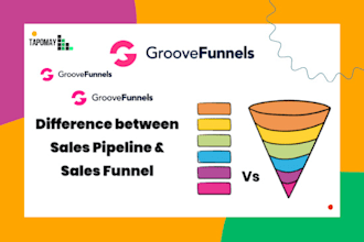 manage you groove funnel landing page for click funnel groove sales groovekart