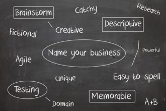 develop unique business name ideas for your brand
