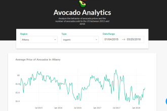 create interactive dashboard using streamlit or plotly dash