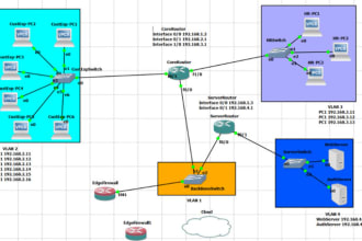 network designing and configuration using packettracer