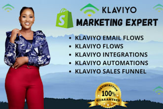 klaviyo email flows klaviyo email marketing klaviyo shopify