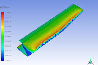 design and  cfd analysis of 3d wing