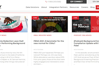 create attractive hubspot blogs
