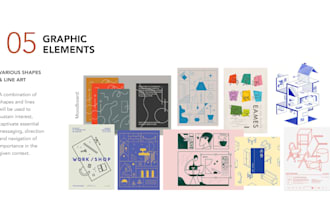 design full brand guidelines kit for your business
