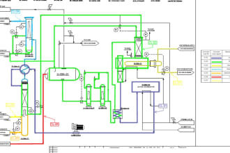 do electronic, digital markup on pfd and pid, revu bluebeam, nitro pdf