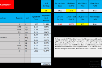 calculate and analyze your product recipe food cost