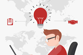write blog posts with  high quality contents