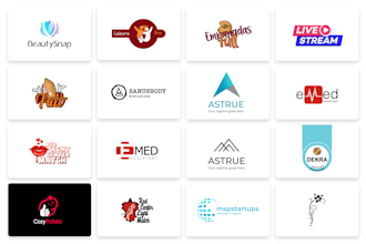 design brand identity of your business