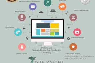 design and setup wordpress website