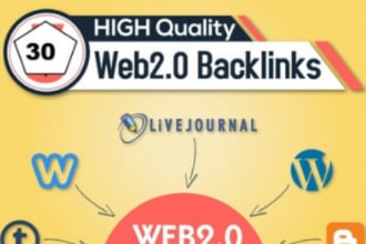 create 25 high quality web 20 backlinks