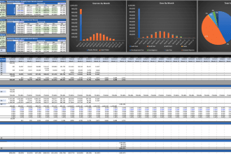 create a custom real estate financial model