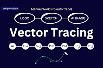 convert logo, image or sketch to vector