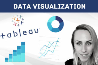 create custom data driven dashboards using tableau