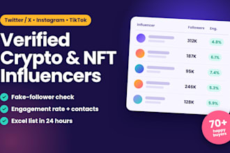 find verified crypto and nft influencers for your marketing campaign