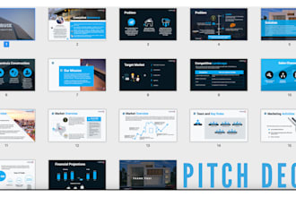 create a winning pitch deck presentation to wow investors
