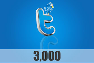 original making of 3000 tweets by different people