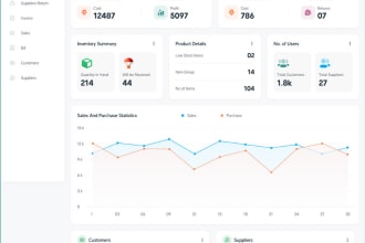 develop a custom pos, inventory, erp system with database for web or desktop