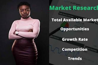 prepare the business plan covered to invest in angola