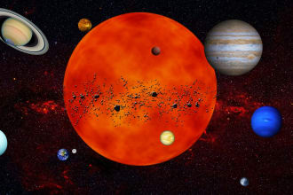 predict your future using your birth chart