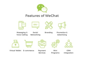 help you break into china market