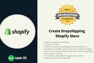 dropshipping shopify store, shopify website or shopify store
