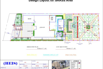 design irrigation systems for residents and commercial areas