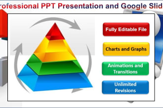 create an impressive powerpoint and google docs presentation design