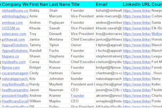do b2b lead generation for any industry