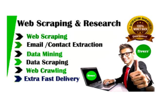 do web scraping, website scraping, web scraper using python scrapy and selenium