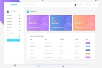 create custom web application in PHP, laravel