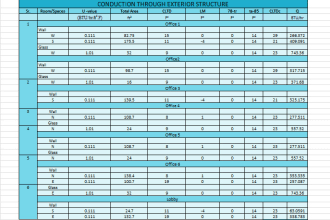 do data entry, typing work in excel spreadsheet